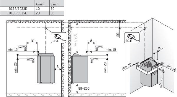 Электрическая печь HARVIA Vega Compact E HCBE350400S BC35 Е без пульта — изображение 2
