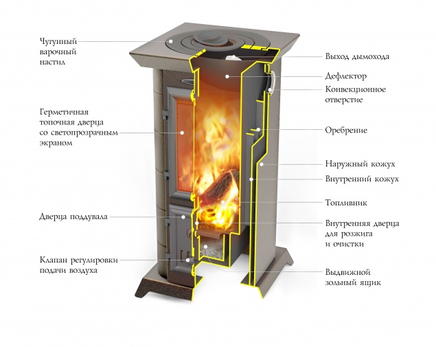 statika-tetra-2