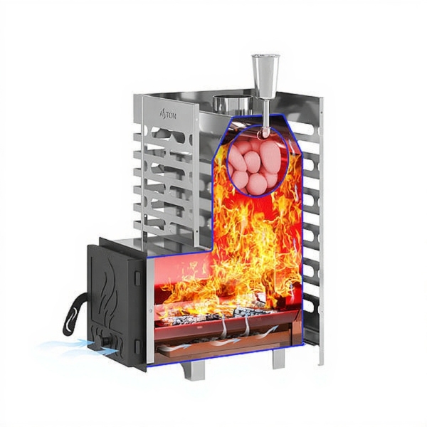 Банные печи ASTON 16 INOX — изображение 2